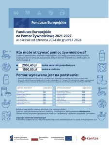 PomocŻywnościowa